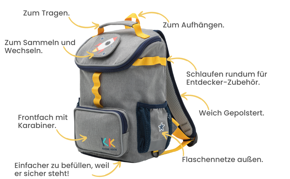 Kinderrucksack Jungen ab 4 Jahren, Kindergarten und Freizeit, Brustgurt und Trennfach