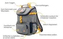 Laden Sie das Bild in den Galerie-Viewer, Kinderrucksack Jungen ab 4 Jahren, Kindergarten und Freizeit, Brustgurt und Trennfach
