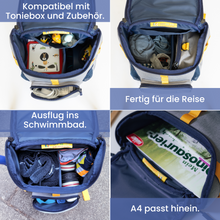 Load image into Gallery viewer, Kinderrucksack Jungen ab 4 Jahren, Kindergarten und Freizeit, Brustgurt und Trennfach
