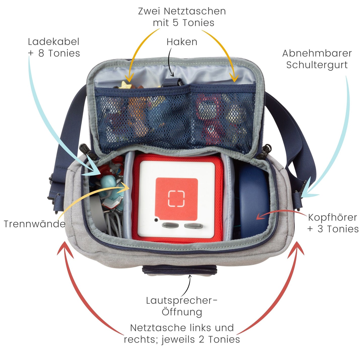Tasche für Toniebox - "BoxBag" für Musikbox, 20 Figuren und Kopfhörer, Grau-Blau Astronaut
