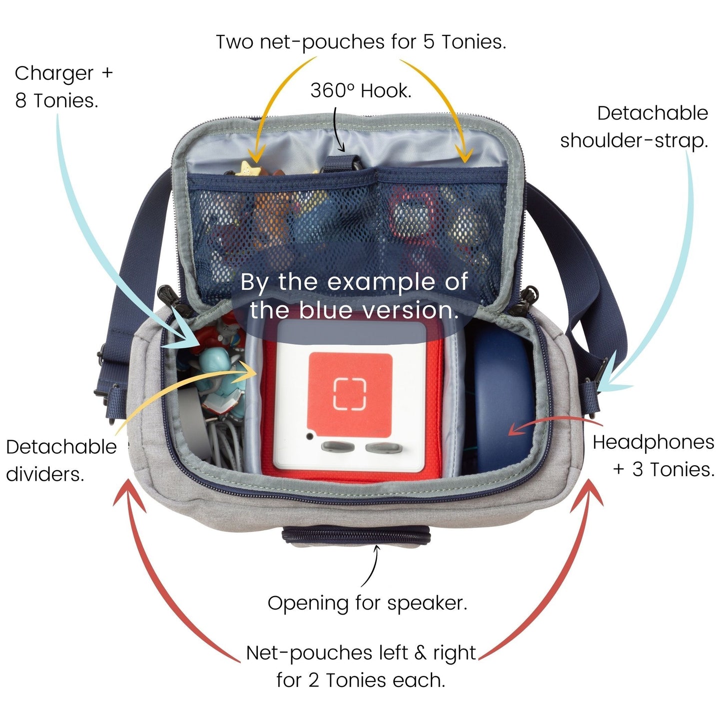 Bag for Toniebox - Carrying case for figures, box and accessories